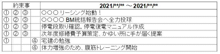 Article content