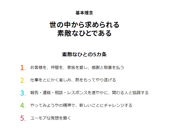 Article content
