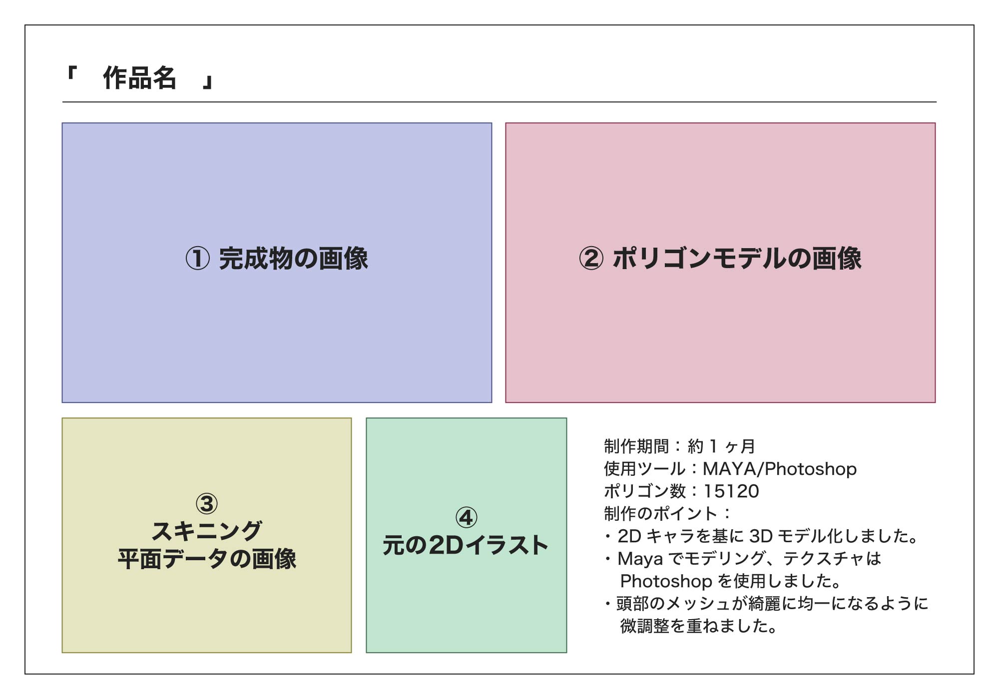 Article content