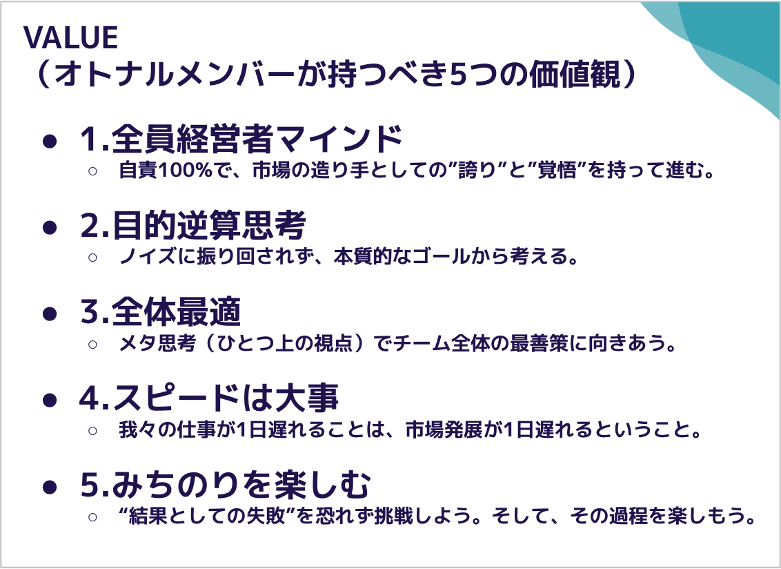 Article content