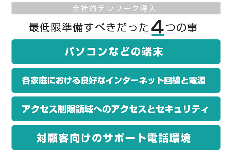 Article content