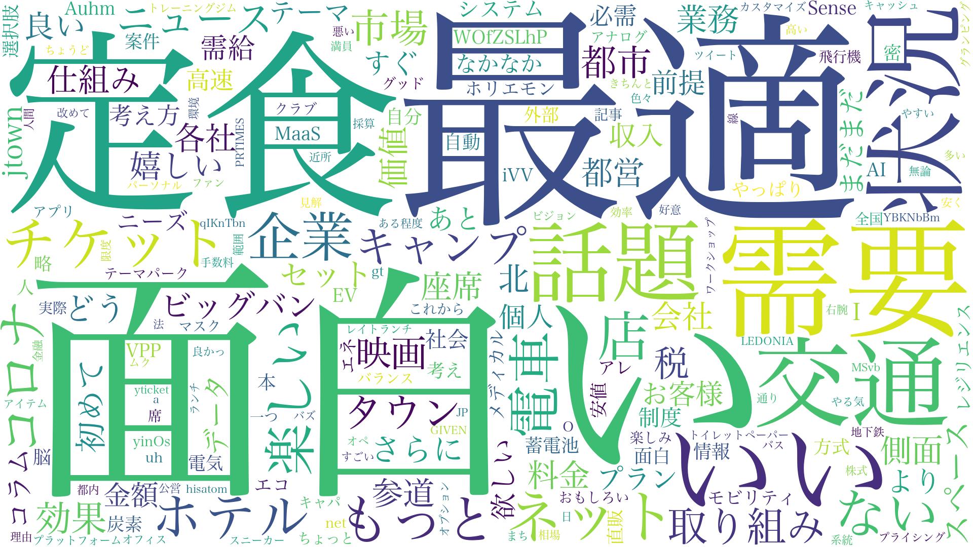 Article content