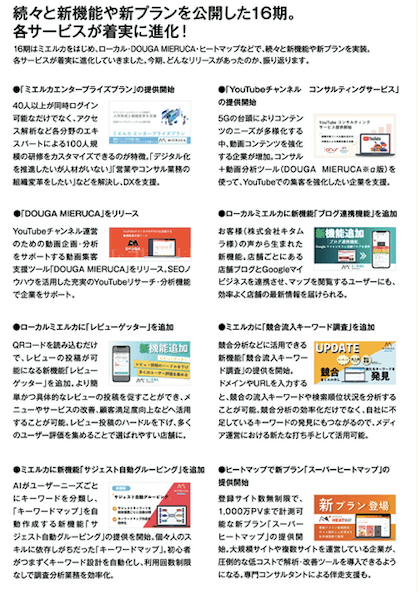 Article content