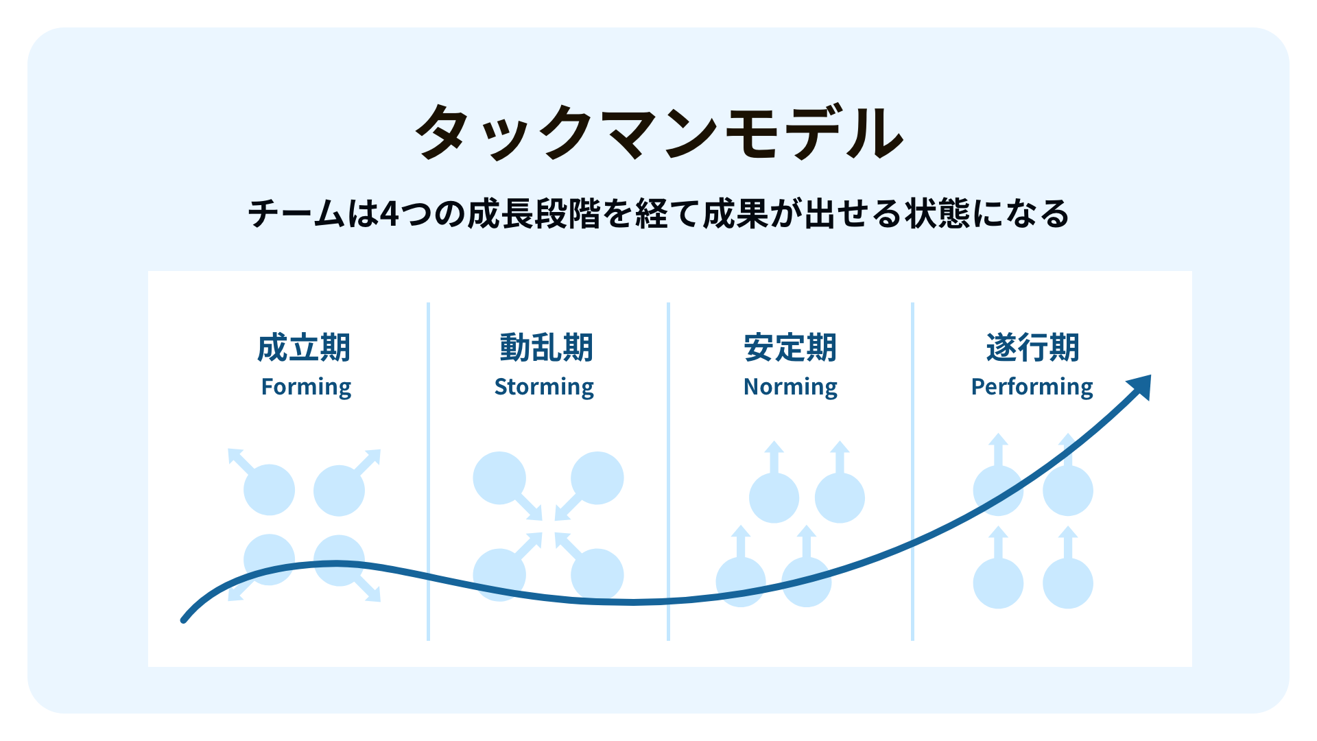 Article content