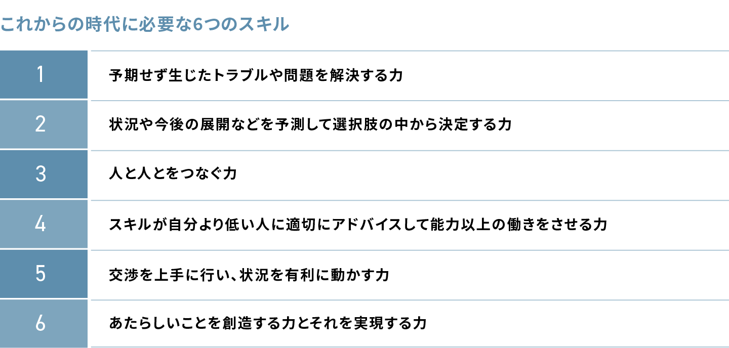 Article content