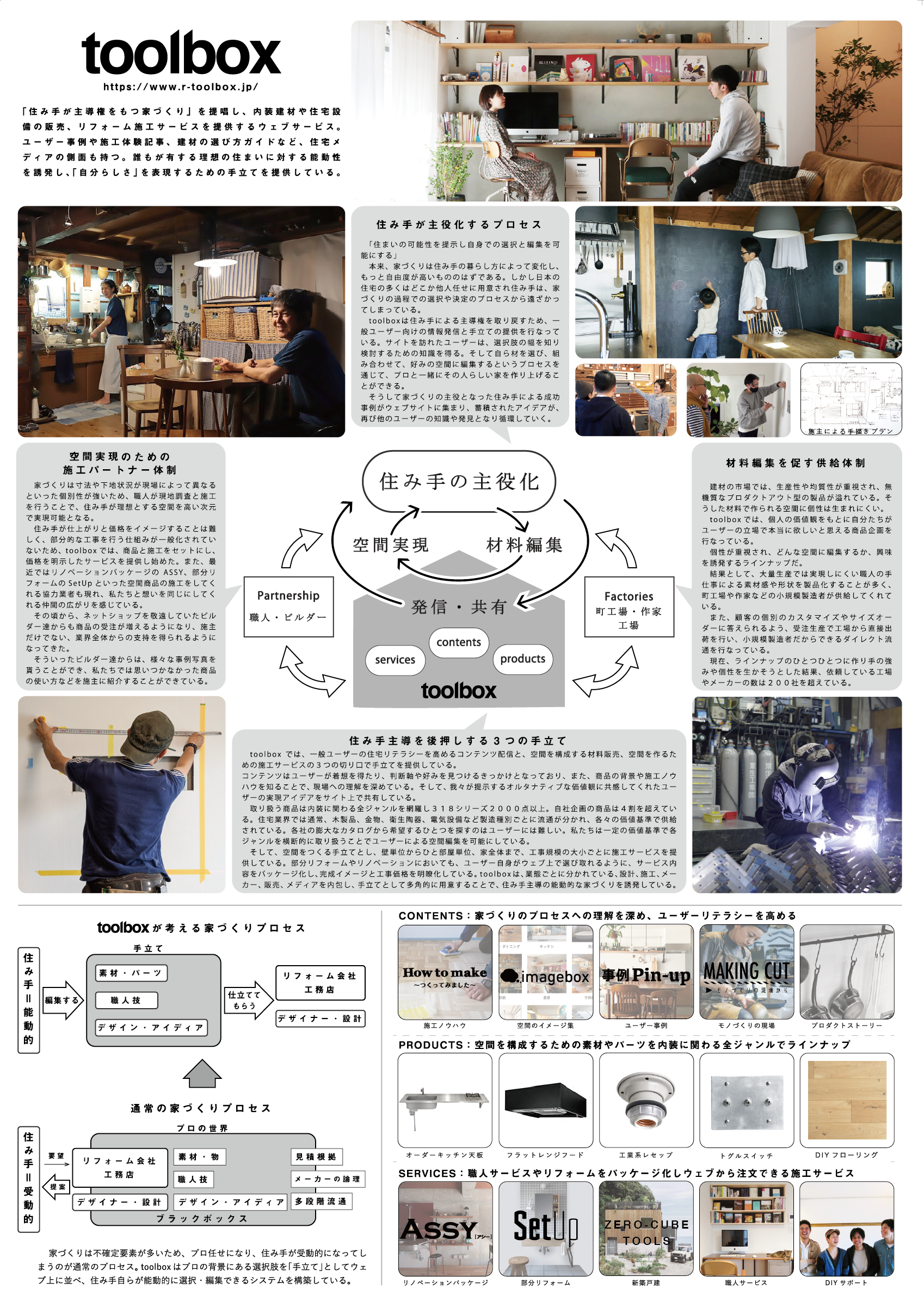 Article content