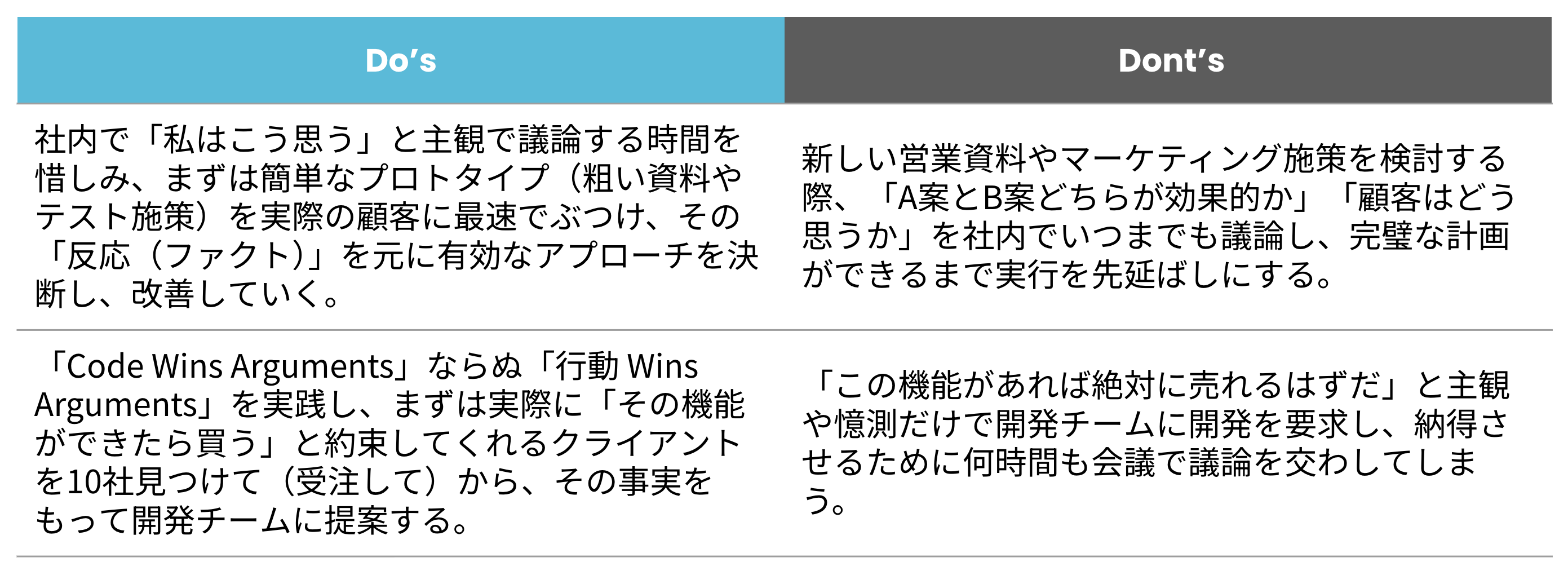 Article content