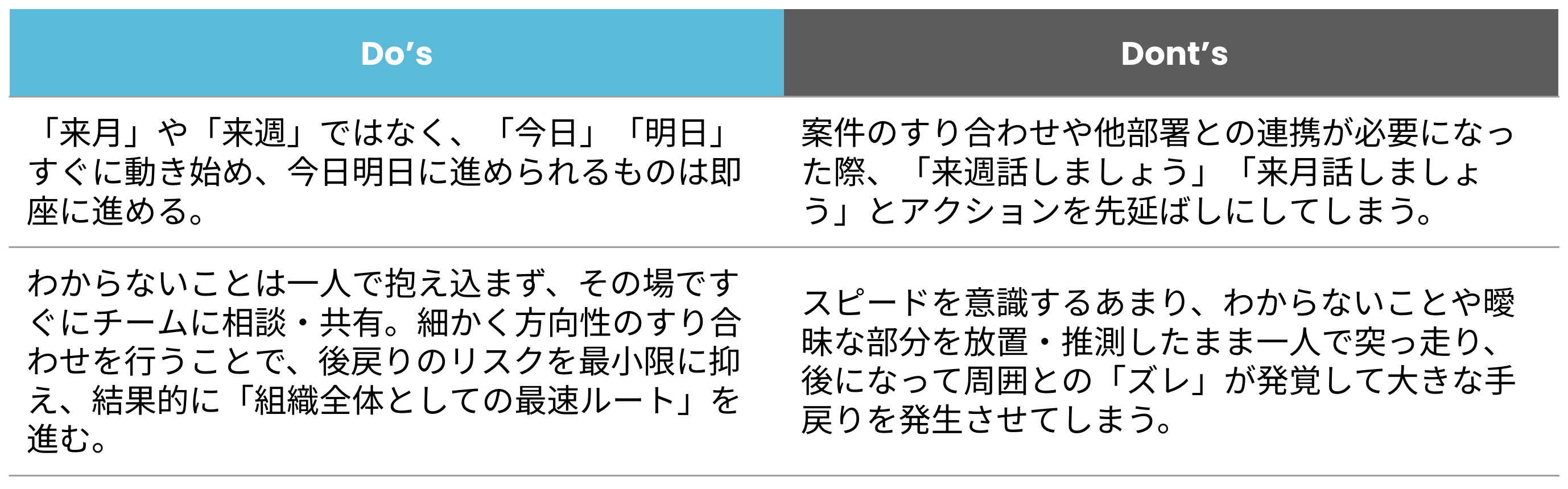 Article content