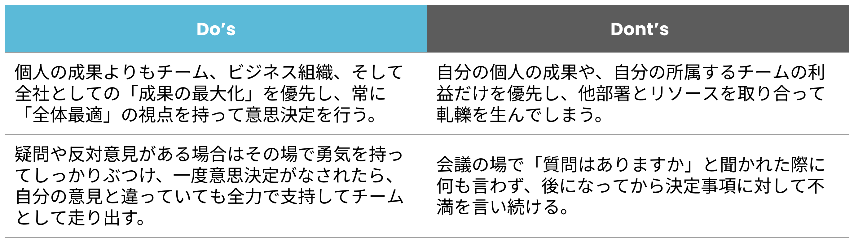 Article content