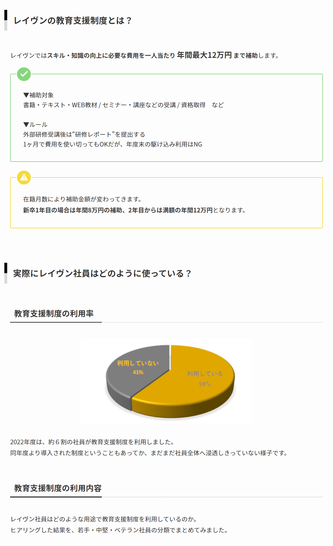 Article content