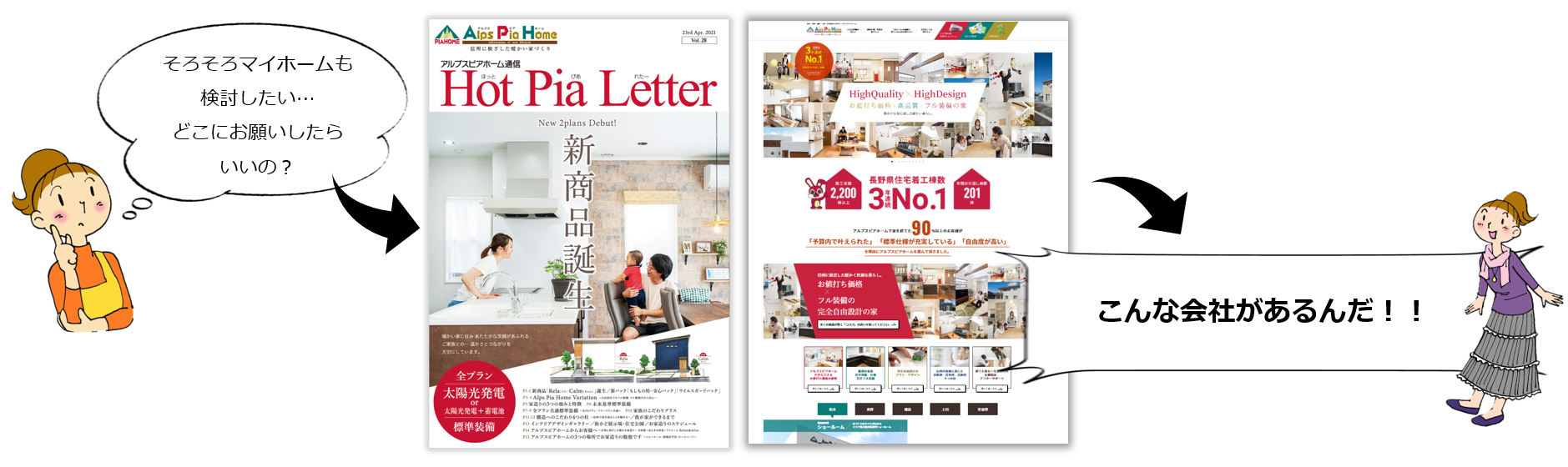 Article content