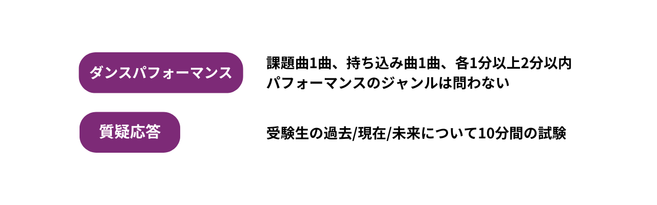 Article content