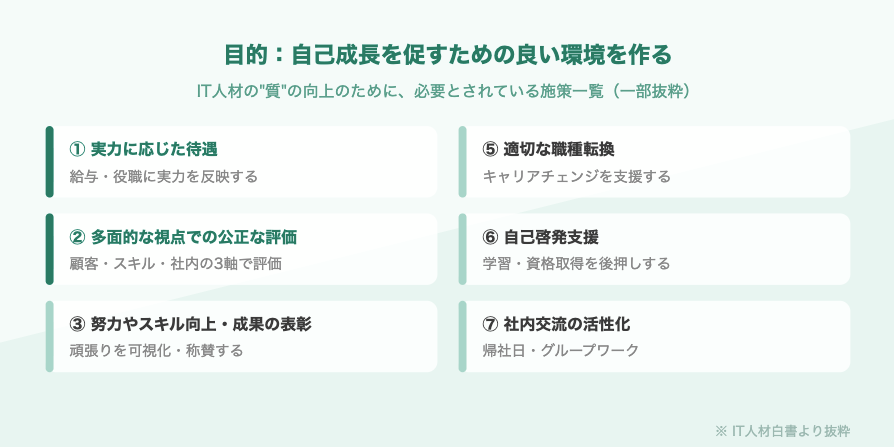 Article content