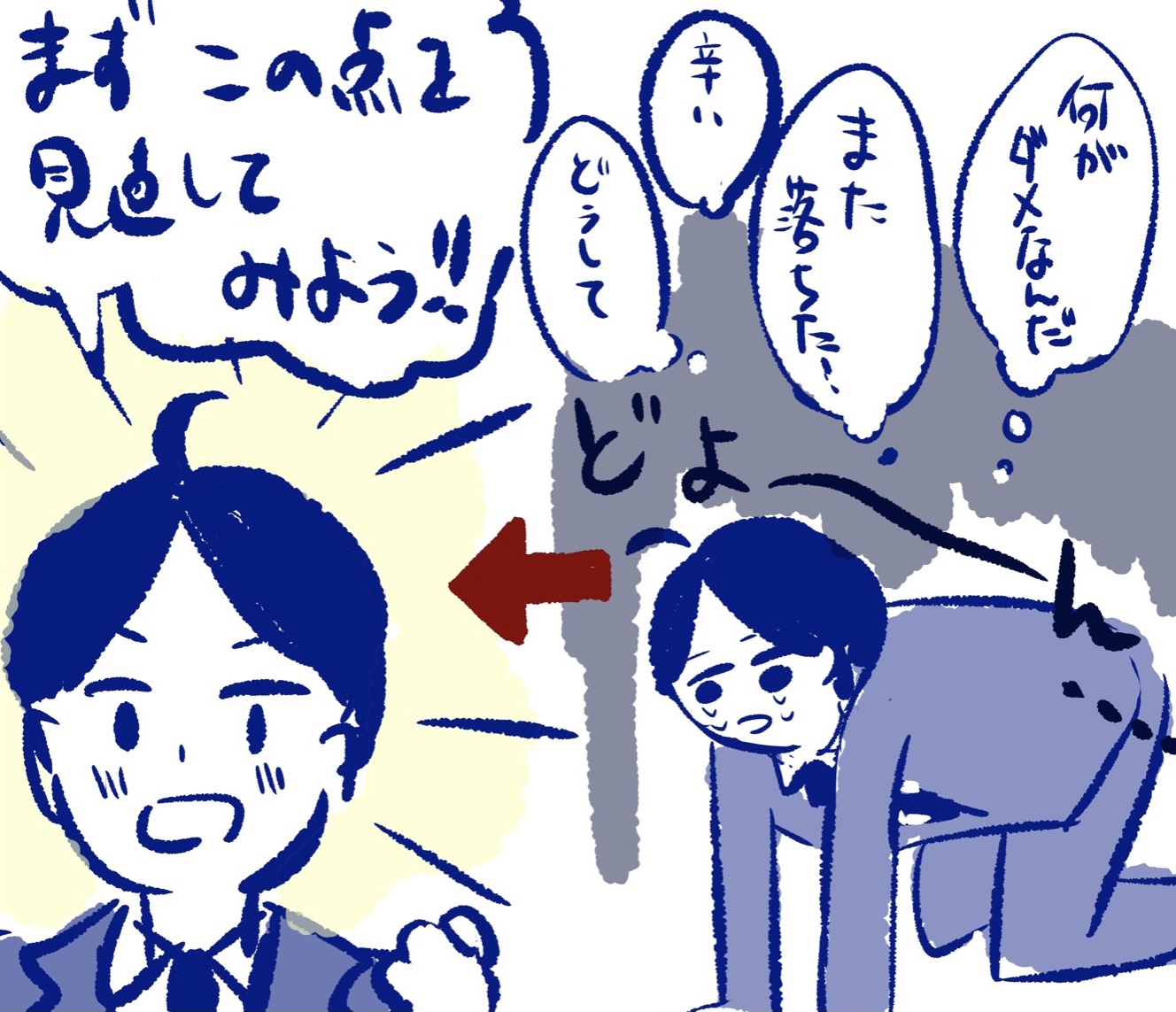 Article content