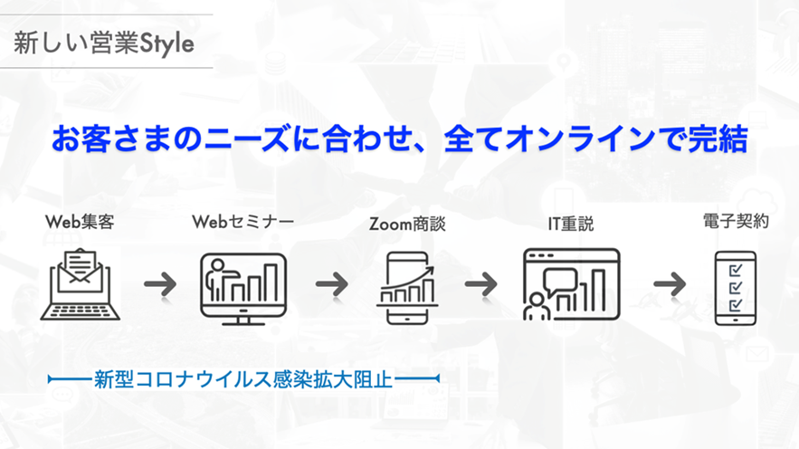Article content