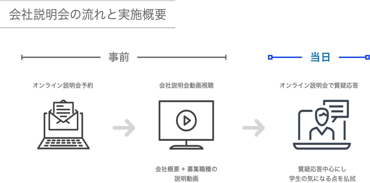 Article content