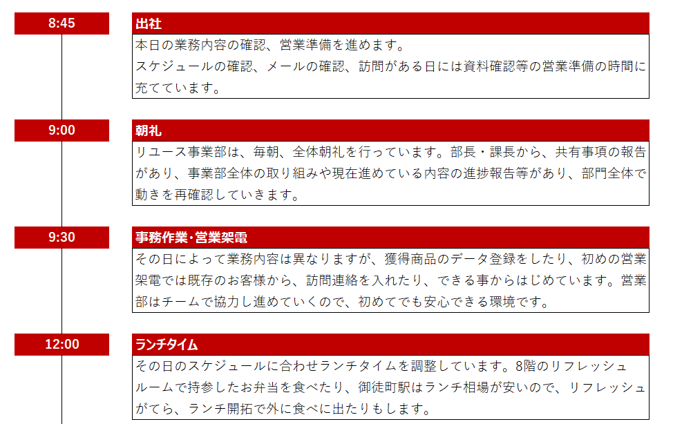 Article content