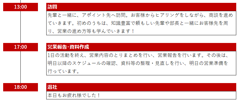Article content