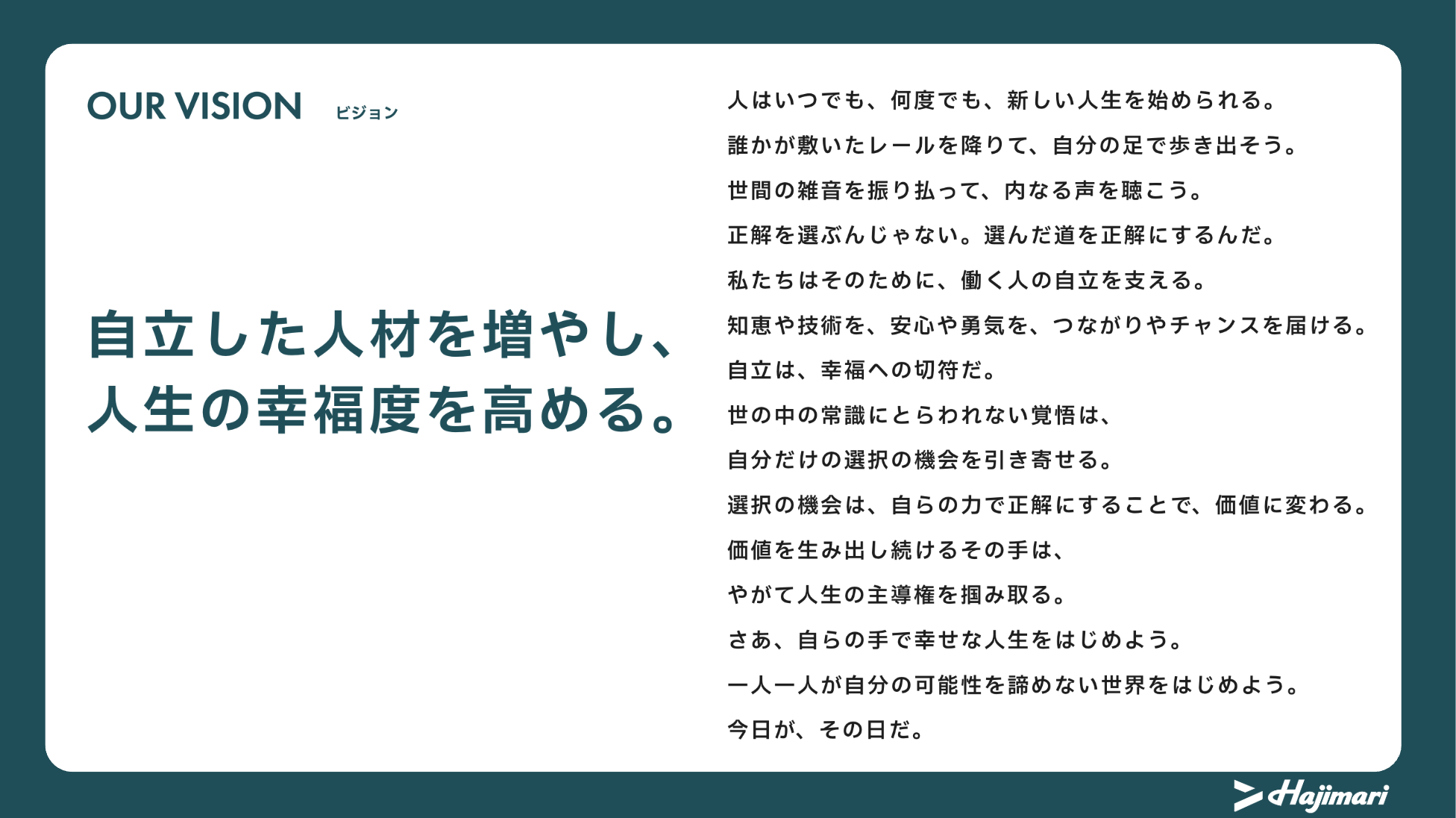 Article content