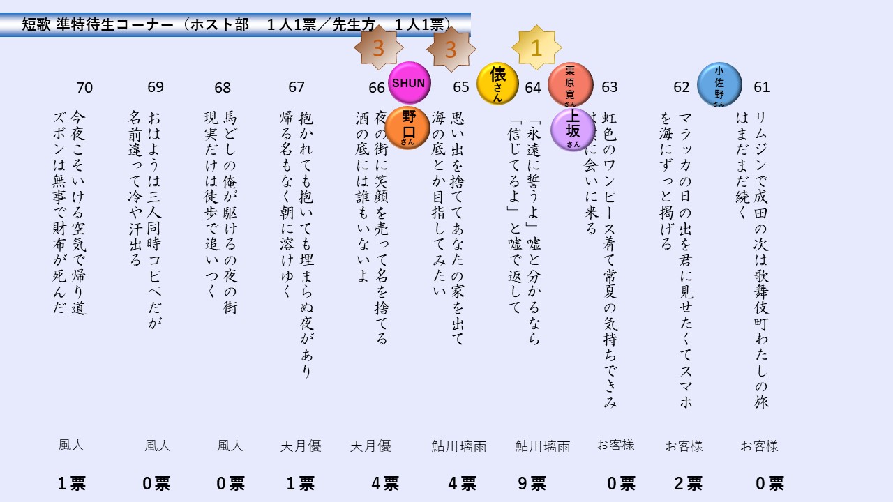 Article content