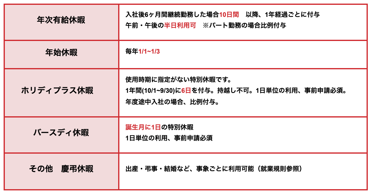 Article content