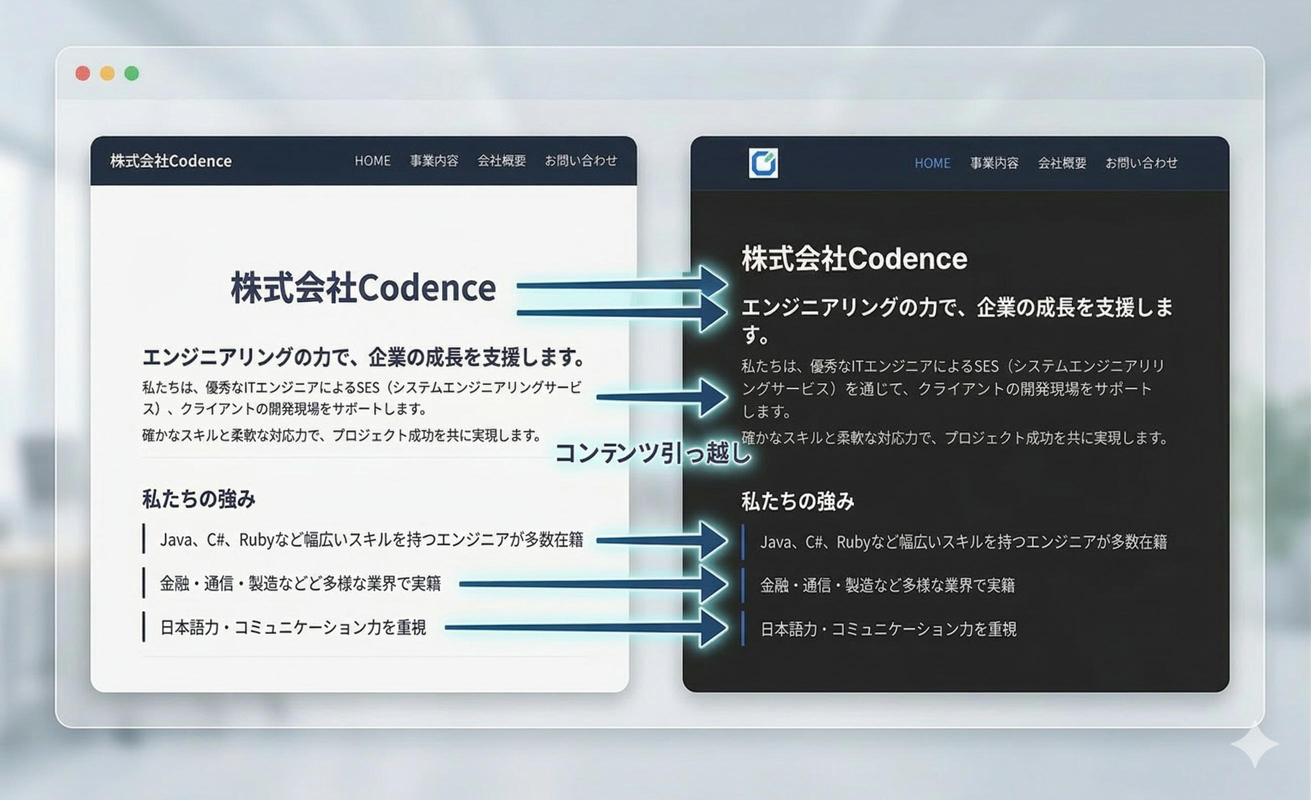 Article content