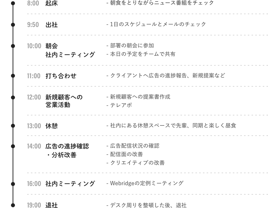 Article content