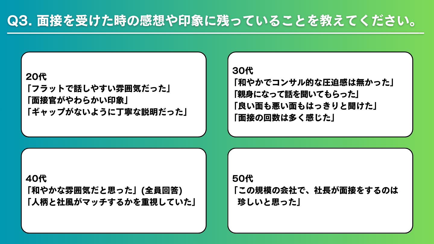 Article content