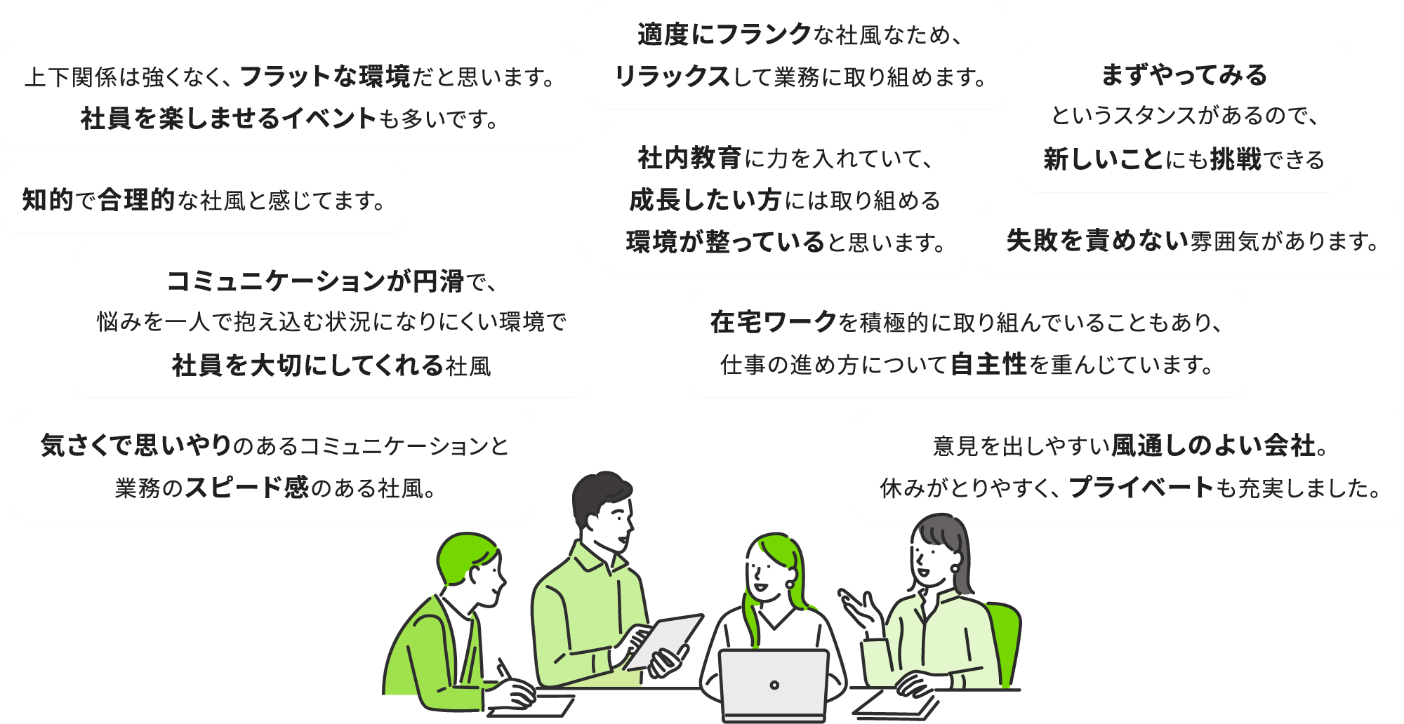 Article content