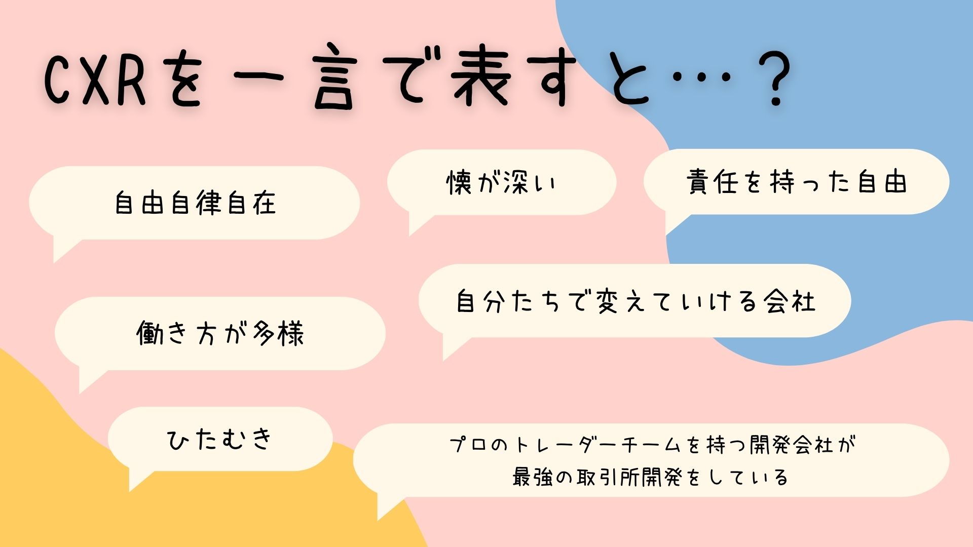 Article content