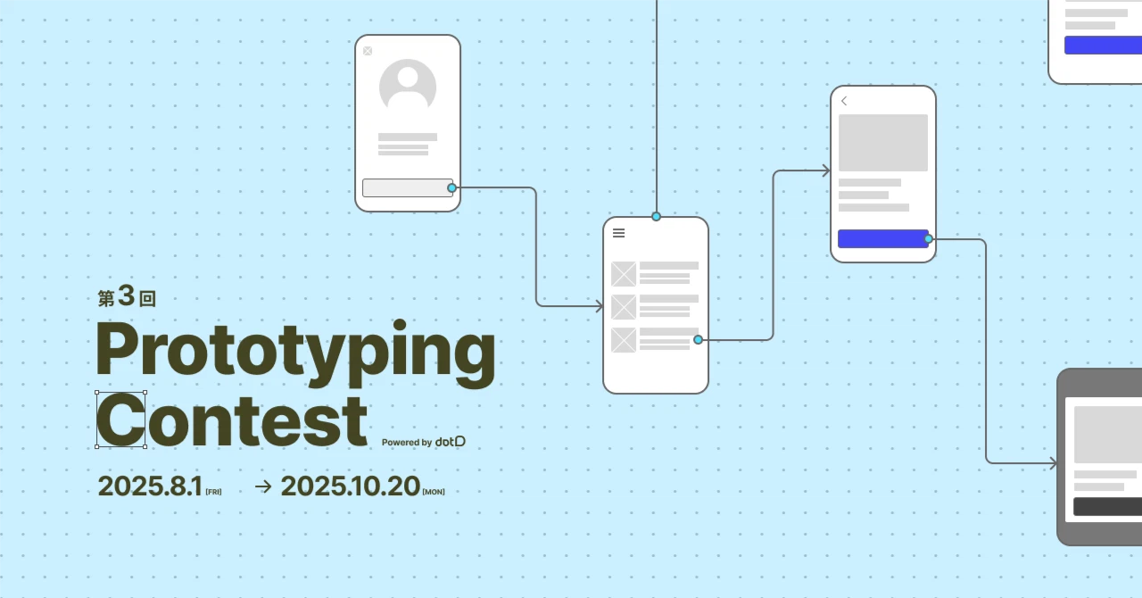 第3回Prototyping Contest入賞作品紹介
