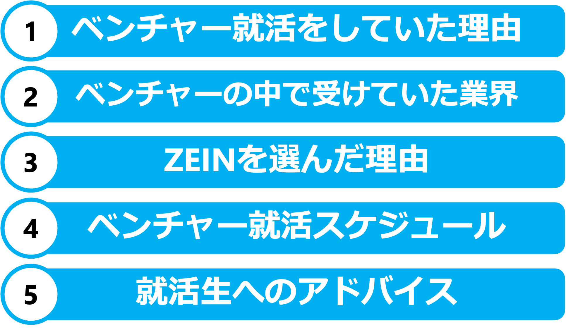 Article content