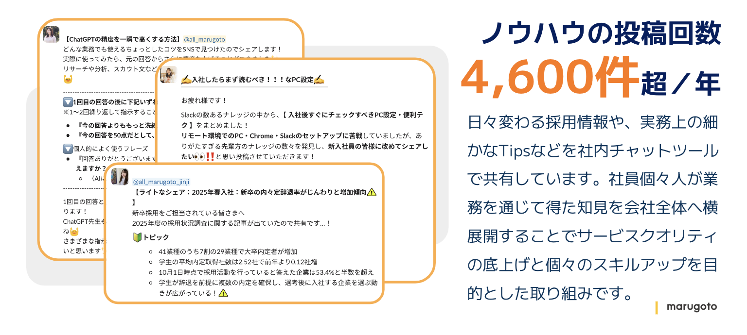 Article content