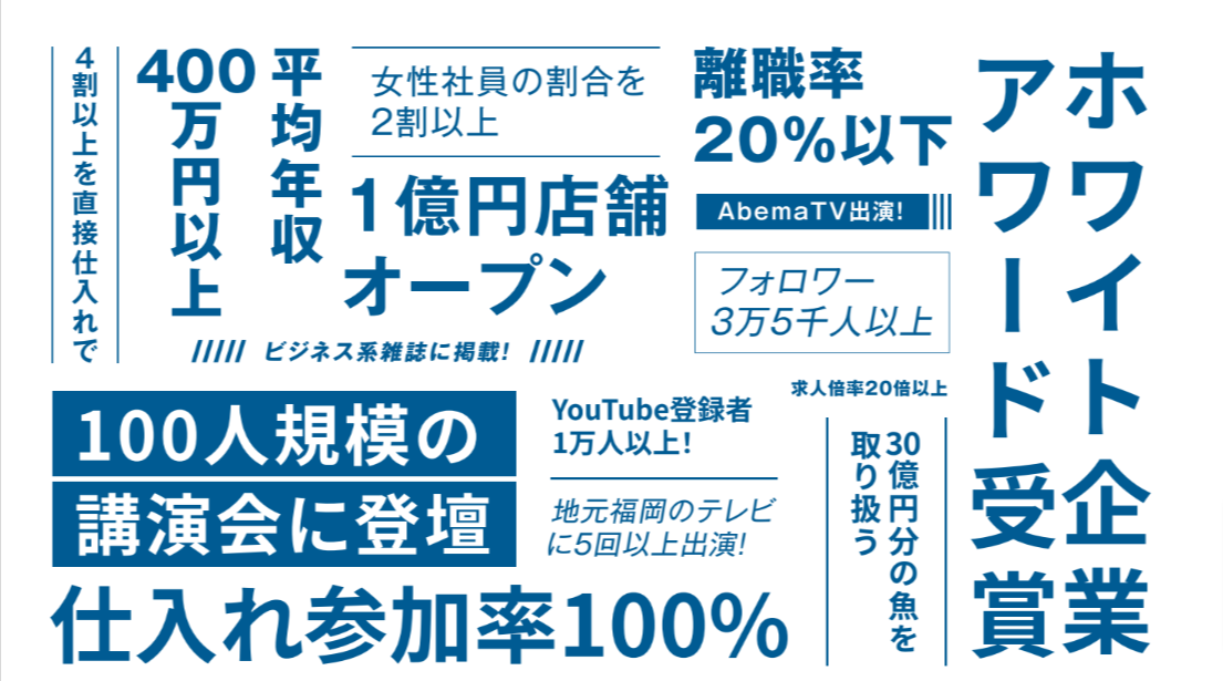 Article content