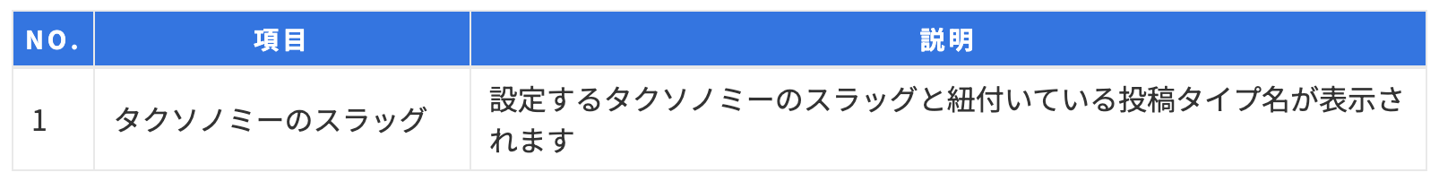 Article content