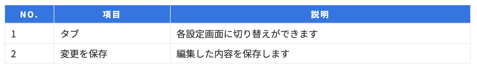 Article content