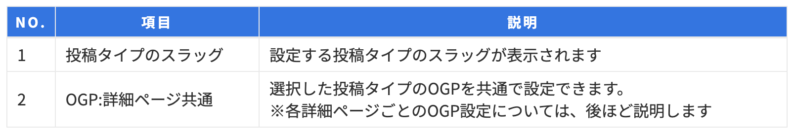 Article content