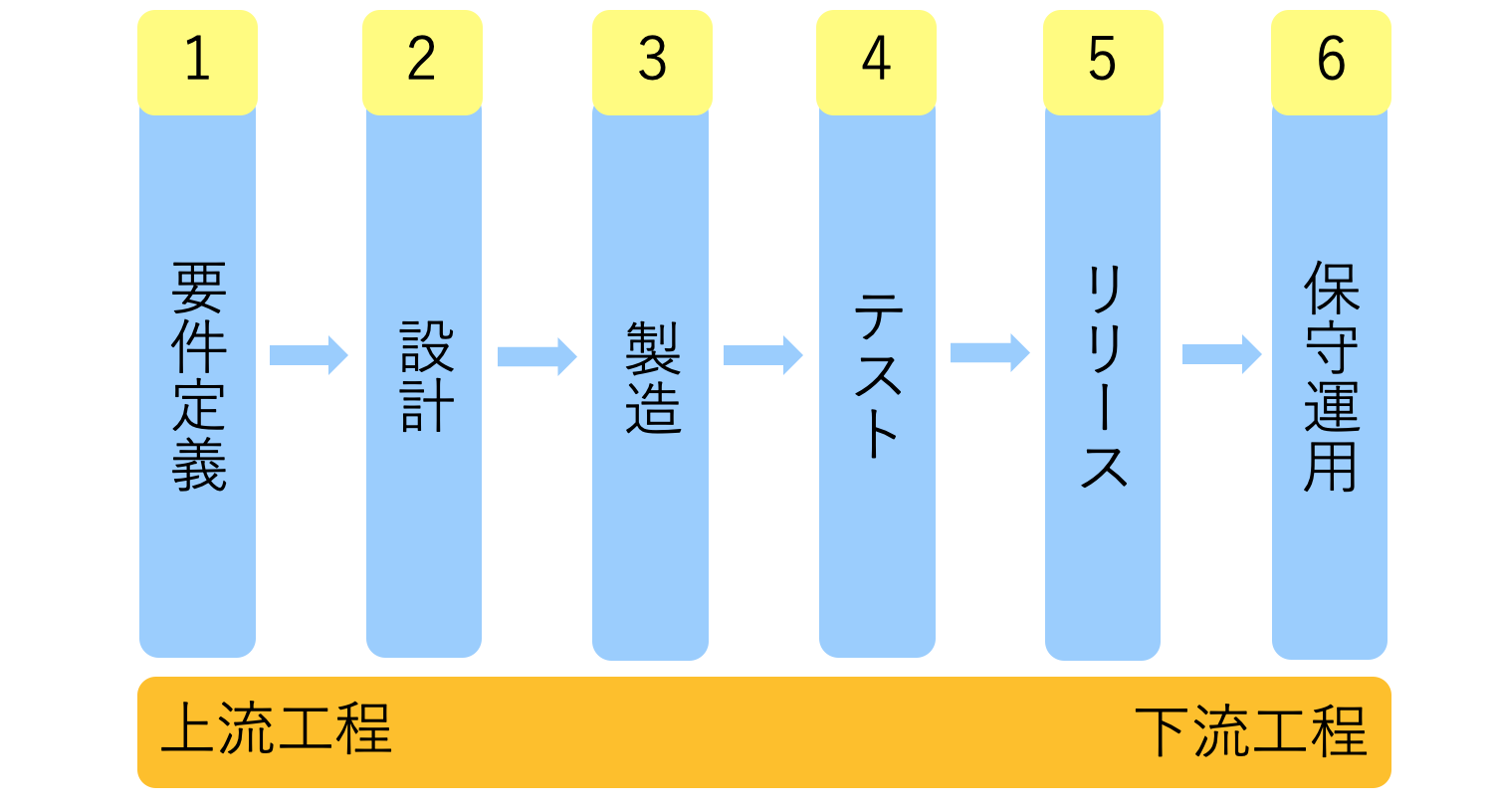 Article content
