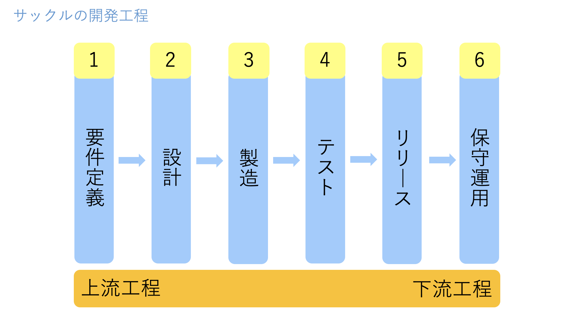 Article content