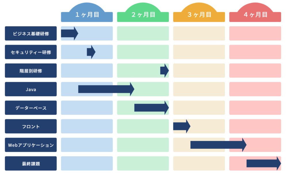 Article content