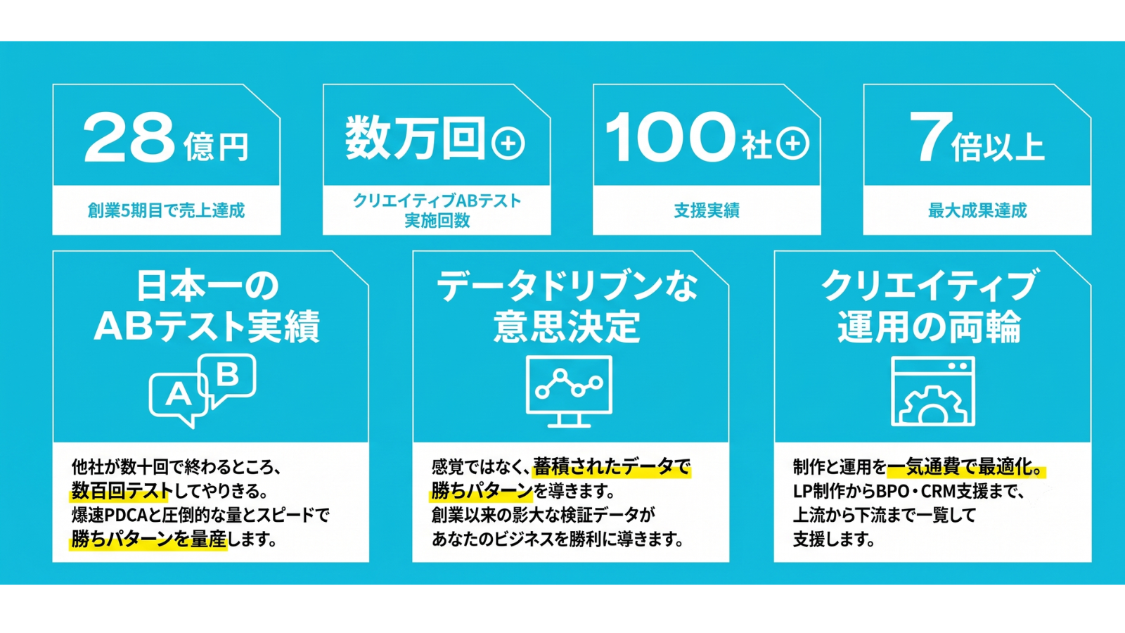 Article content
