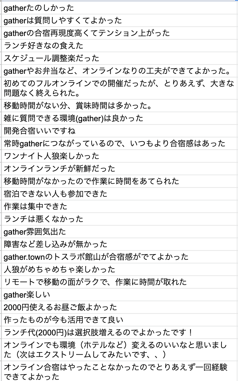 Article content