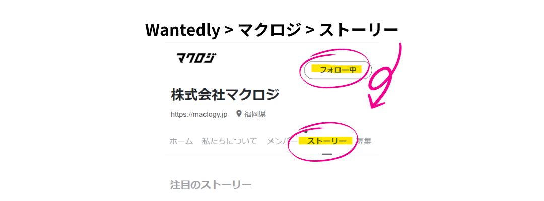 Article content