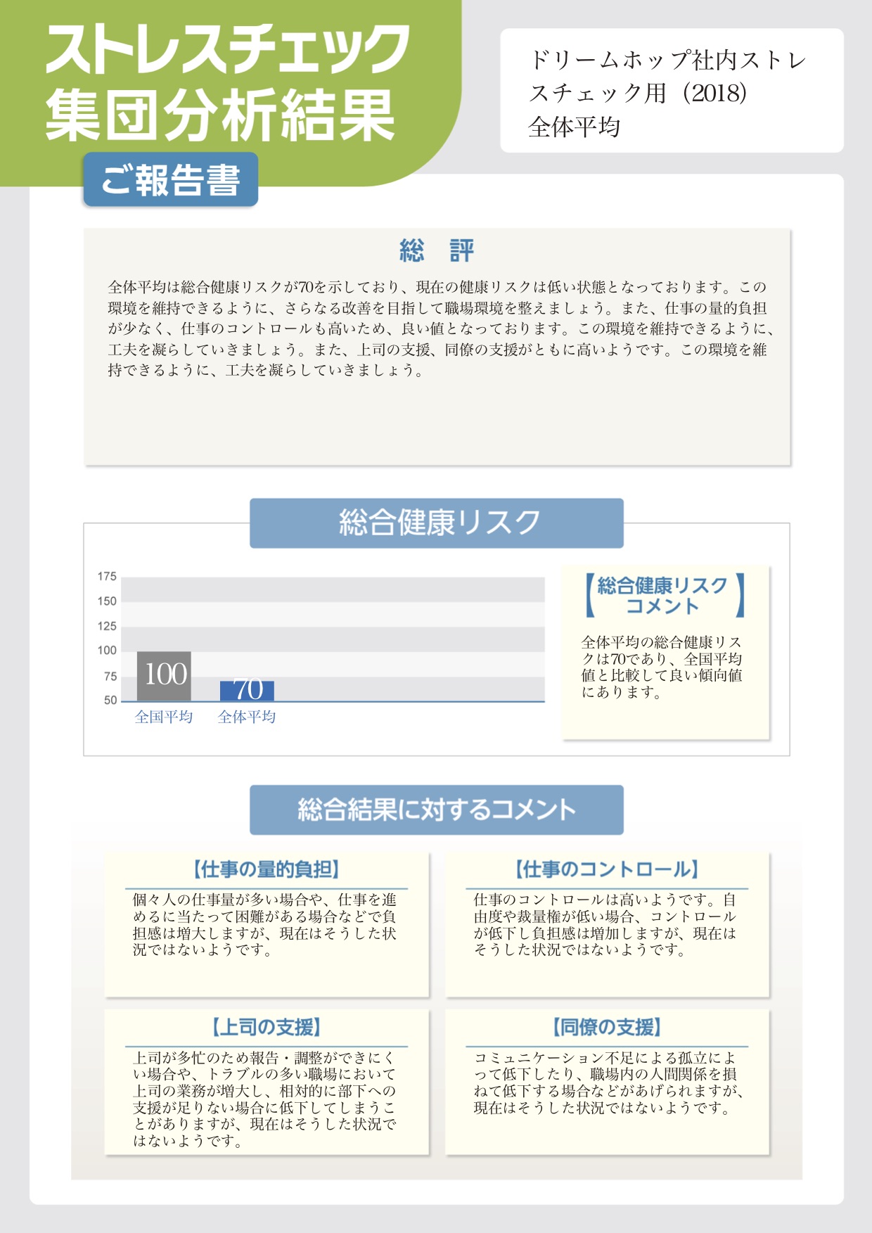 Article content