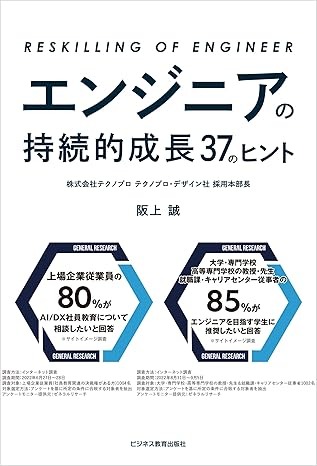 Article content