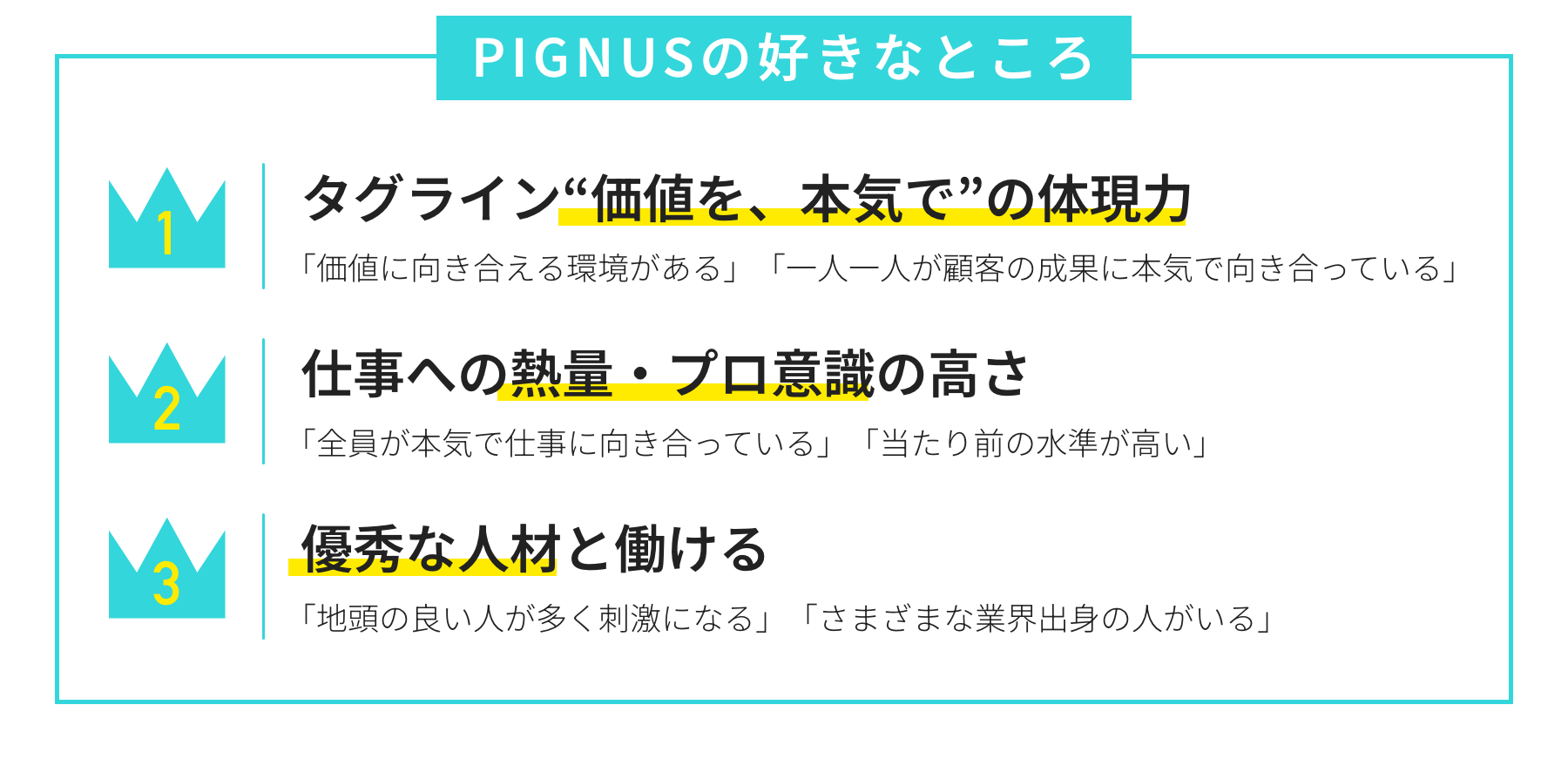 Article content
