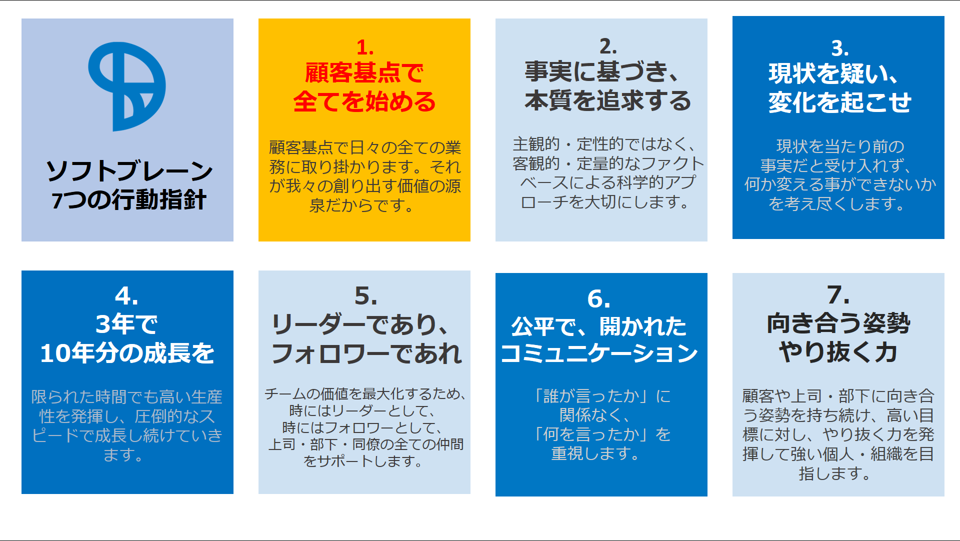 Article content