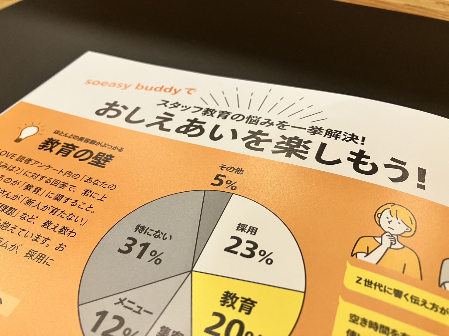 Article content