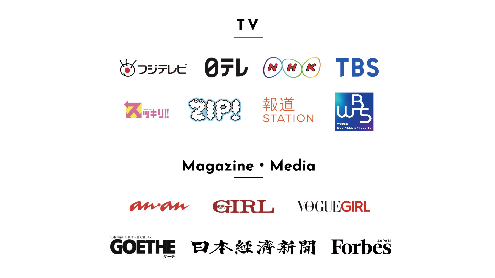 Article content