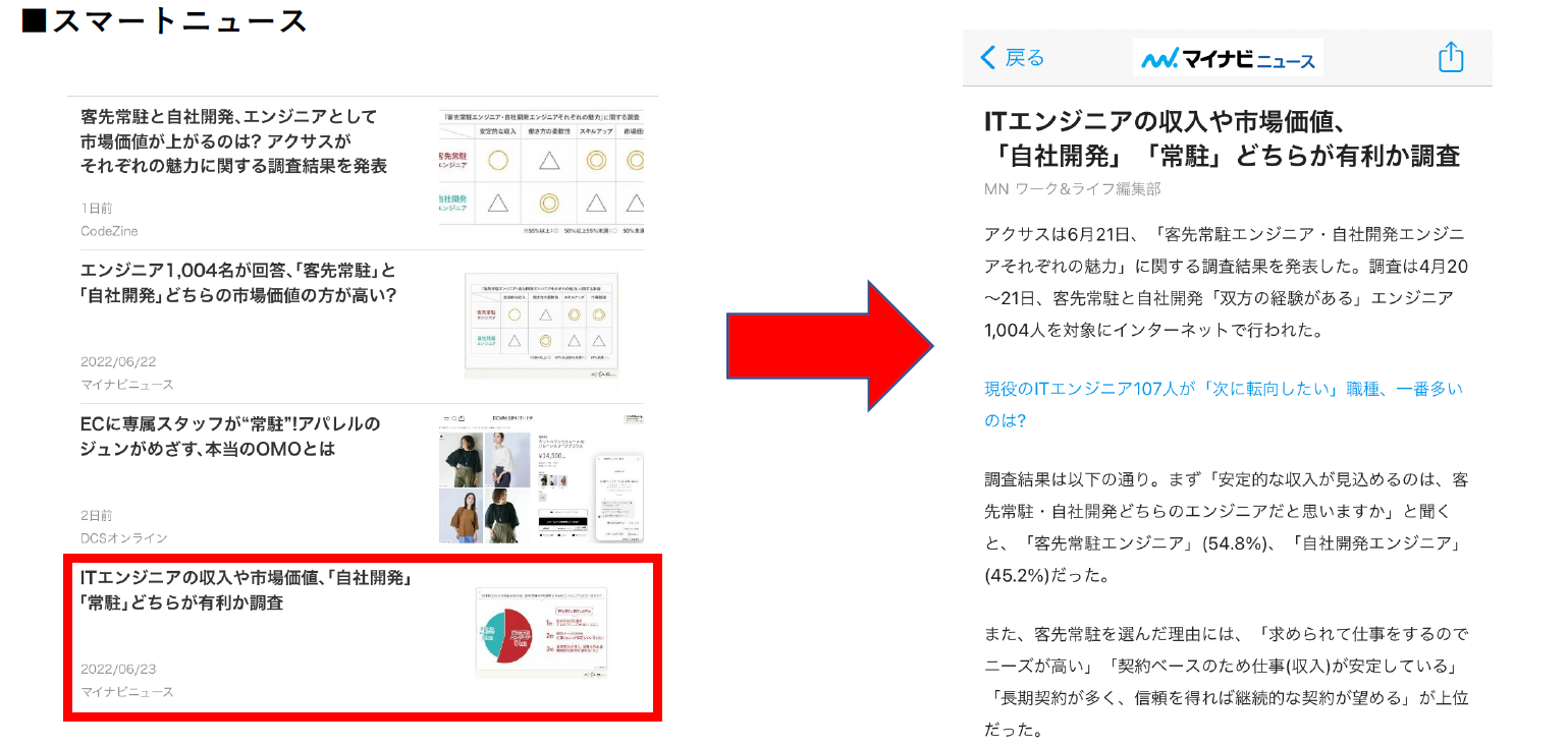 Article content